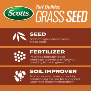 Scotts Turf Builder Grass Seed Bermudagrass with Fertilizer and Soil Improver, Drought-Tolerant, 8 lbs.