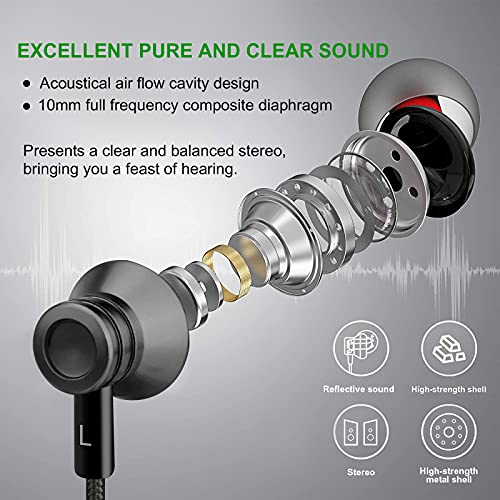 Slowbull 3 Pack wired Earbuds,In-ear headphones with microphone，Wired Earphones with sound insulation,High-definition, pure sound, suitable for smart phone, Android,iPod、iPad、 PC and other 3.5mm jacks