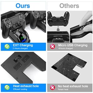 PS4 Stand Cooling Fan Station for Playstation 4/PS4 Slim/PS4 Pro, PS4 Vertical Stand with Dual Controller Port Charger Dock Station, 12 Game Slots, USB Fast Charging Station with LED Indicator