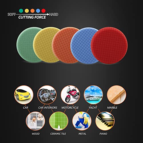 Buffing Polishing Pads, SPTA 5Pc 3.5 Inch Face for 3 Inch 76mm Backing Plate Compound Buffing Sponge Pads Cutting Polishing Pad Kit For Car Buffer Polisher Compounding,Polishing and Waxing -FPTFS3-MIX