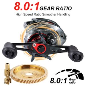 Sougayilang Baitcasting Fishing Reel, 8:1 High Speed Gear Ratio Super Smooth and Powerful Low Profile Baitcaster Reel with Maganic Brake System for Freshwater,Saltwater Best Gifts