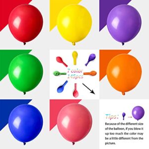 HDO Rainbow Balloon Arch Kit, 147Pcs Rainbow Balloons Garland 18"+12"+10"+5" Party Balloons Decoration for Birthday Thanksgiving Baby Shower Bridal Party (Rainbow)