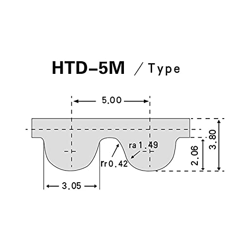 Xianglaa-Timing Belt HTD Conveyor Belts 1035-5M-25, 15/20/28mm Width Closed Loop Belts, C=1035mm, Arc Tooth Conveyor Rubber Timing Belts, 207T, Pulley Belt (Length : 1035-5M, Width : Width 22mm)
