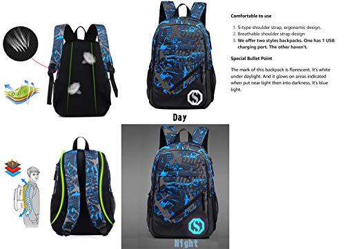 JiaYou Boy Girl Unisex 20L Fashion School Bag Backpack Bookbag with Florescent Mark 3 Sets/2 Sets (20L, USB ColorV 3 Sets)