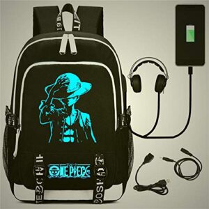 Siawasey Anime Cosplay Chopper Luffy Backpack Daypack Bookbag Laptop School Bag with USB Charging Port