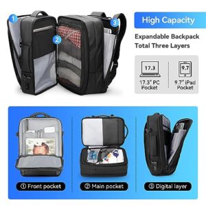 MARK RYDEN Travel Backpack for Men, 38L Airline Approved Carry on Backpack with 17.3 Inch Laptop Compartment and USB Charging Port, Waterproof Business Backpack Ideal for Traveling, Working, Daily