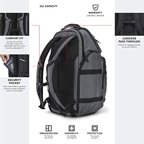 PACE 25 Backpack, Gray