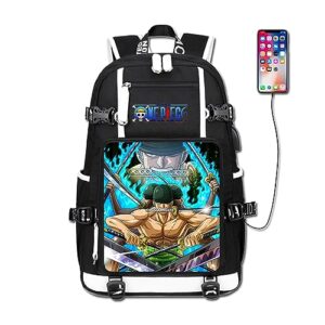 GO2COSY Anime One Piece Backpack Daypack Student Bag School Bag Laptop Bag Bookbag