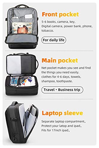 Laptop Backpack,Mark Ryden 17.3 inch Carry-on Business Backpack Men, Laptop bag with USB Charging Port, Waterproof,Hand Luggage Backpack For Men(Expandable 26L-40L)