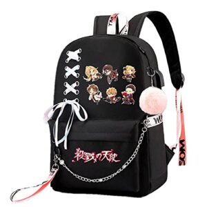 ISaikoy Angels of Death Anime Backpack Satchel Bookbag Daypack School Bag Laptop Shoulder Bag