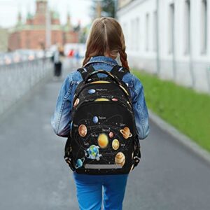 Dussdil Solar System Space Student Schoolbag School Backpack Universe Galaxy Kids Backpacks 16 inch Laptop Book Bag Casual Daypack Back Pack Travel Sports Bags for Teens Girls Boys