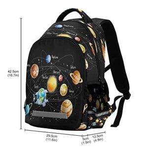 Dussdil Solar System Space Student Schoolbag School Backpack Universe Galaxy Kids Backpacks 16 inch Laptop Book Bag Casual Daypack Back Pack Travel Sports Bags for Teens Girls Boys