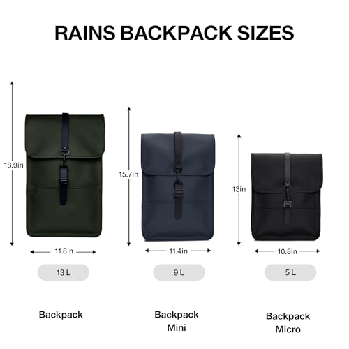 RAINS Backpack Mini - Black