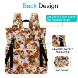 BASICPOWER Laptop Backpack for Women Men, Lightweight Bag Work Travel Casual Daypacks Fits 15.6 Inch Notebook