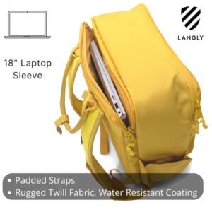 Langly Sierra Camera Backpack: A Modern & Travel-friendly Photography Backpack Compatible With Both 18in Laptop & DSLR Accessories 24L (Apen-Gold)