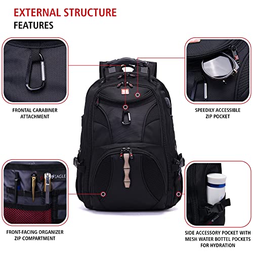 Swiss Eagle SmartScan Laptop Backpack with USB Port and Shoe Compartment designed to fit 17-inch Notebook, Black