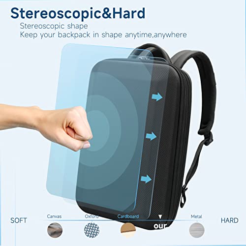 JUMO CYLY Hard Shell Laptop Backpack 15.6 Inch, Expandable Business Travel Computer Backpack for Men Women Water-resistant Gaming Daypack