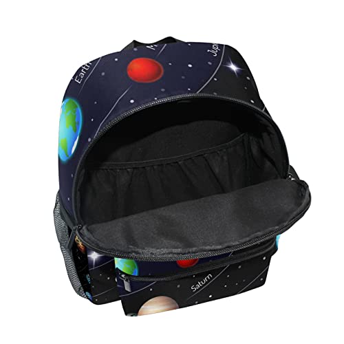 Solar System Planets Kids Backpack Backpacks Cute School Bag Bookbag for Elementary Toddler Kindergarten