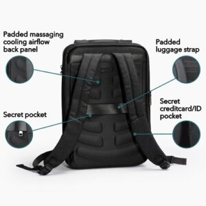 Cyberbackpack 2.0: Durable, Anti-Theft, Stylish, Expandable and Functional Laptop Backpack for Business, Gaming, and Travel with USB Charging for Men and Women