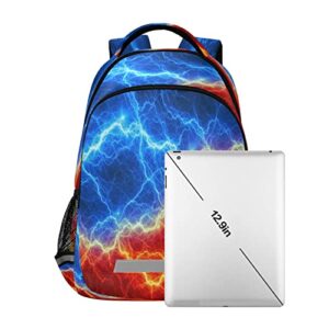 MNSRUU Elementary School Backpack Lightning Kid Bookbags for Boys Girl Ages 5 to 12