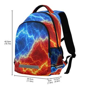 MNSRUU Elementary School Backpack Lightning Kid Bookbags for Boys Girl Ages 5 to 12