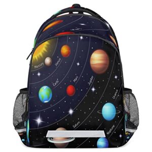 yppahhhh universe space galaxy solar system backpack for school girls boys kids school backpack elementary students bookbag laptop daypack with chest buckle, teens hiking travel rucksack