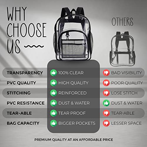 Zenn Outfitters Clear PVC Heavy Duty Transparent Backpack, See-Through Material, Easy to Carry with Cushioned Straps, Ideal for High Security Areas, Airports, School, Work, Stadium