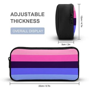 SDERDZSE Omnisexual Pride LGBTQ Backpack Set Lightweight Laptop Backpack with Lunch Bag And Pencil Case for Women Men