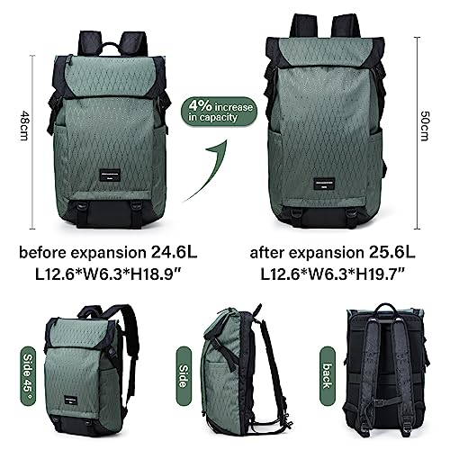 Hanke multifunctional carry on travel backpack Fits 15.6 inch latpot，Lightweight hiking backpack for women & men，Waterproof Friendly Durable Rucksack Weekender Bag Daypack.(Jungle Green)