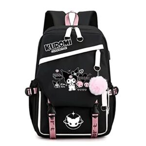 NETZXH Cute Kawaii Backpack For Teens girls Cute Animal Cartoon Schoolbag for School, Travel and Everyday Use With USB