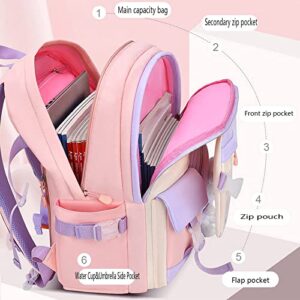 FEUWINK Backpacks for Girls Cute Backpacks for Kids School Waterproof Backpack That Reduces Shoulder Pressure Suitable for Children (Pink1)