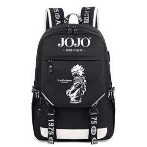 TPSTBAY Anime Character Kujo Jotaro Printing Oxford Backpack With USB Charging Port, Casual Laptop Daypack (5)