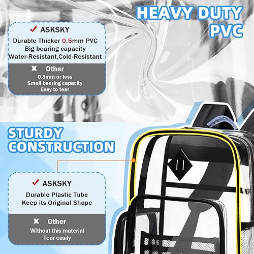 ASKSKY Clear Backpack for School, Heavy Duty PVC See Through Book Bag Stadium Approved Transparent Backpack, Black