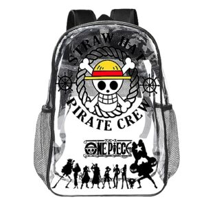 URYLVUG Japanese Anime Clear Backpack, Cosplay PVC Daypack, Heavy Duty See Through Shoulder Bag for Work, Transparent Plastic Bag for Boys Girls-Skull