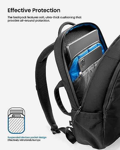 tomtoc 15.6 Inch Laptop Backpack, Minimalist Waterproof Casual Daypack Commute Computer Backpack, A Smart Look for The City and Office, Work, Study, or Weekend Excursions, 20L