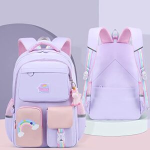 Hcveucn Unicorn Backpack Girls School Bag Multifunction Bookbag Large Capacity Daypack Waterproof Laptop Backpacks