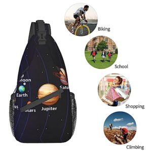 UNIOND Outer Space Solar System Printed Sling Bag Adjustable Cross Chest Bag Shoulder Backpack for Outdoor Travel