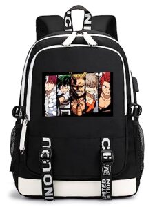 fsrongxi 17inch bankugo backpack toga laptop backpacks large casual daypack anime backpack with usb charging port (a)