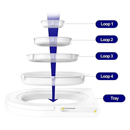 Readaeer Cat Toilet Training Kit - Train Your Cat to Use The Toilet