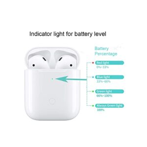 Newest Replacement Charging Case Compatible with AirPods 1 2, Charging Case for Airpod 1st/2nd Generation Only with Bluetooth Pairing Sync Button Without Earbuds (White)