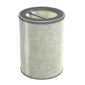 wyze smart air purifier - standard filter