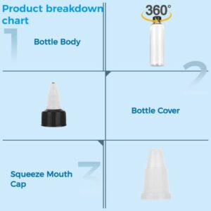 32PCS Clear Dispensing Bottles, 4oz Plastic Squeeze Bottles with Twist Top Caps for Oils Inks Liquids, Household Round Squeeze Bottles for Crafts Kitchen Food Making