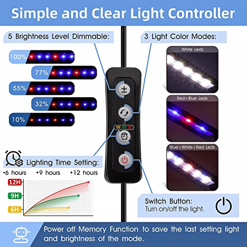 hygger 0.5~5 Gallon Nano Tank Mini Clip-on Aquarium Light with White Blue Red LEDs Fish Tank Lighting Built-in Timer 5 Brightness Levels 6W with USB Port (Include Power Plug)