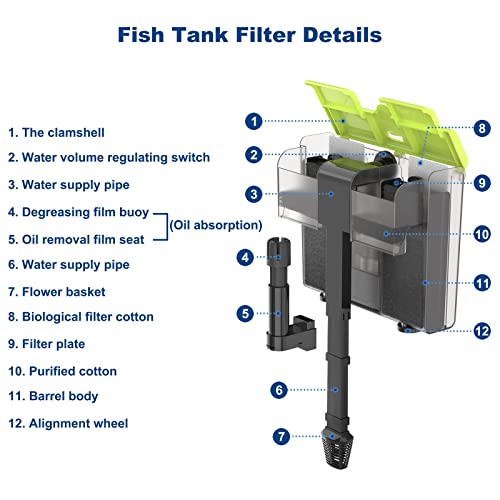 Insputer 170GPH Fish Tank Filters, Hang on Turtle Filter, 3-Layer Filtration Aquarium Filter for 30 to 45 Gallon Saltwater & Freshwater, Large Ultra Quiet Tank System