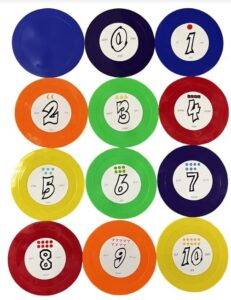 set of 12 9-inch poly vinyl spot markers numbers 0-10 with 1 blank in spanish, french, english with montessori shapes for classroom, gym, sports teams, preschool, kindergarten, elementary school