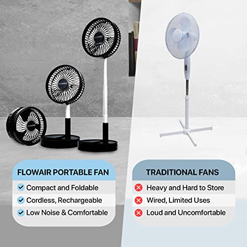 USB Rechargeable Battery Operated Fan for Home – Adjustable Standing Fan with Adjustable Height – 8-inch Portable Wireless Foldable Rotating Travel Fan – Foldaway Fan for Desk, Table, Office, Bedroom