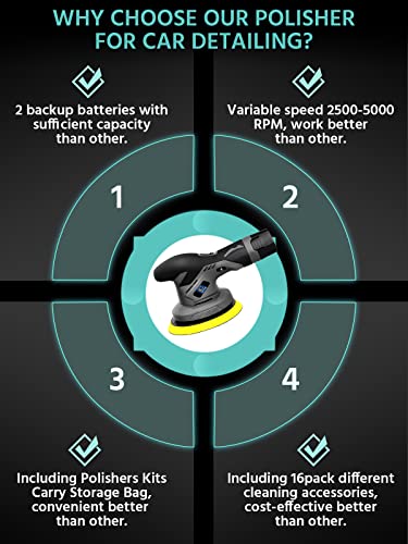 Cordless Car Buffers and Polishers Kit with 2pcs 12V Lithium Rechargeable Battery Polisher with Variable Speed, 2.0Ah Portable Buffer Kit for Buffer/Polisher/Sander (Dark Grey)