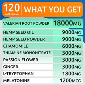 Advanced Calming Hemp Treats for Dogs - Hemp Oil + Melatonin - Anxiety Relief - Separation Aid - Stress Relief During Fireworks, Storms, Thunder - Aggressive Behavior, Barking - 120 Soft Chews