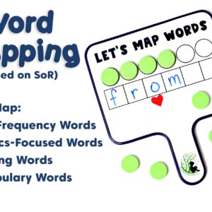 Word Mapping Paddles for Phoneme Grapheme Mapping | Orthographic Mapping & Science of Reading Manipulatives | 6 Double-Sided Magnetic Whiteboard Paddles w/ 36 Magnetic Discs