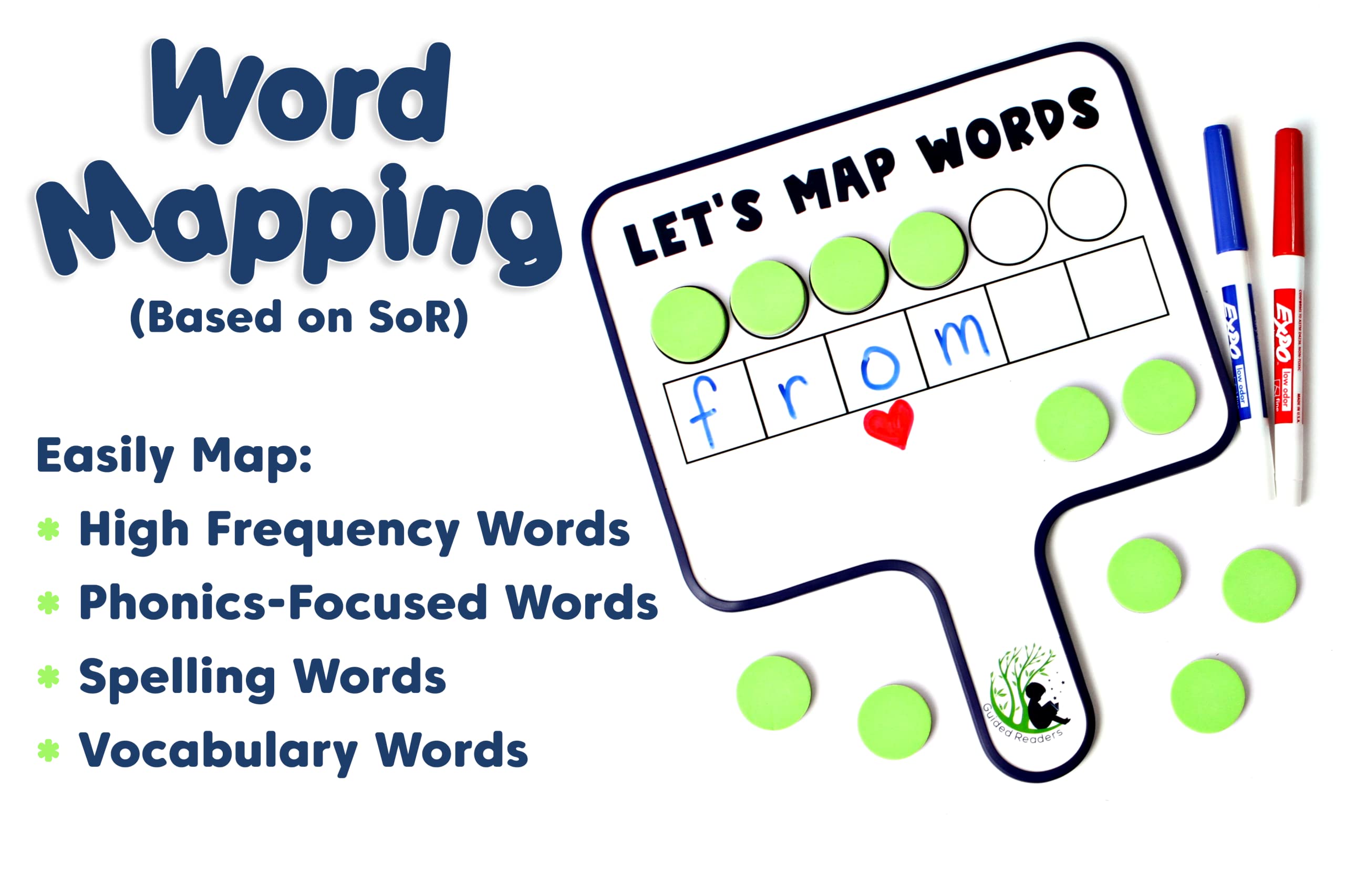 Word Mapping Paddles for Phoneme Grapheme Mapping | Orthographic Mapping & Science of Reading Manipulatives | 6 Double-Sided Magnetic Whiteboard Paddles w/ 36 Magnetic Discs